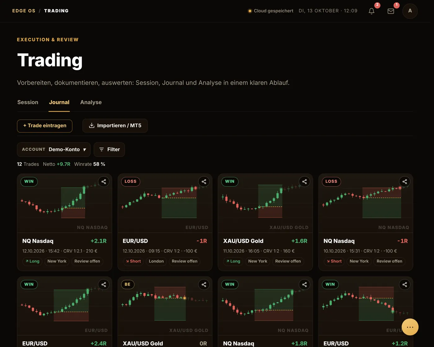 Trading-Journal als Galerie aus Trade-Karten